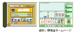 ゲーム画面(イメージ)
