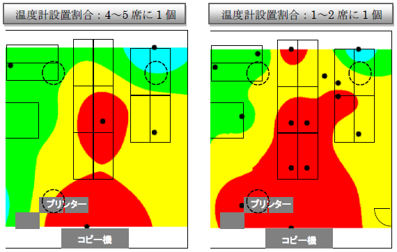 温度計の設置数による温度分布図の違い