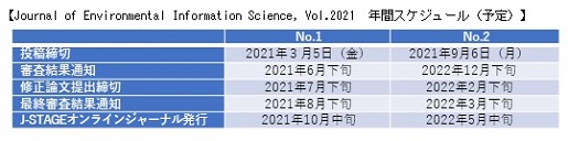 Journal of Environmental Information Science, Vol.2021 年間スケジュール