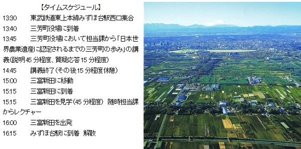 三富新田